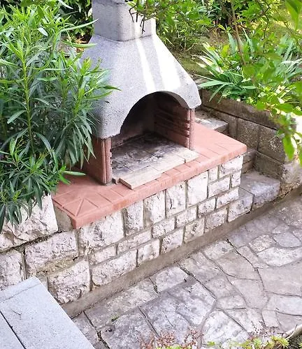 Iva Novi Vinodolski